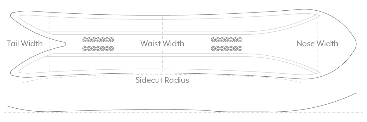 Board outlines powder