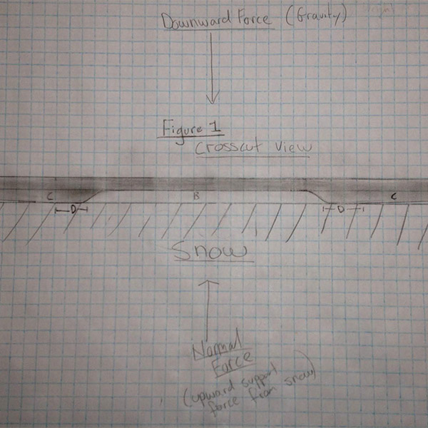 2003drafting