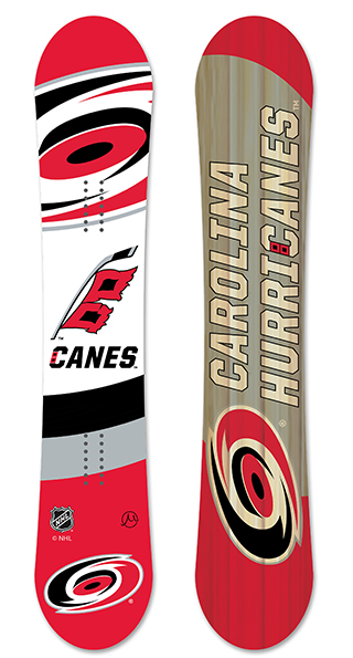 Carolina Hurricanes graphics