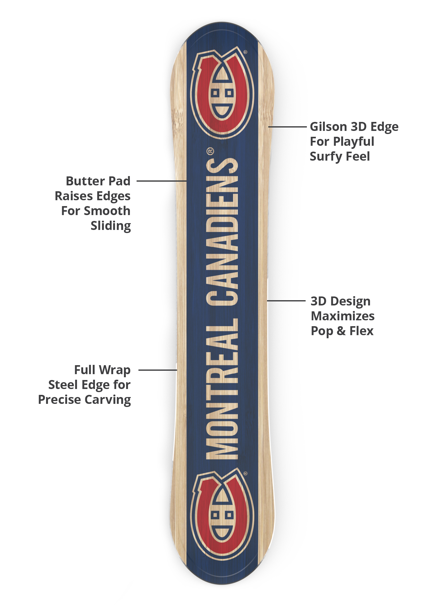 3d base, durable edges, lightweight construction