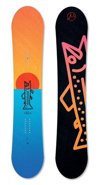 PROFLY