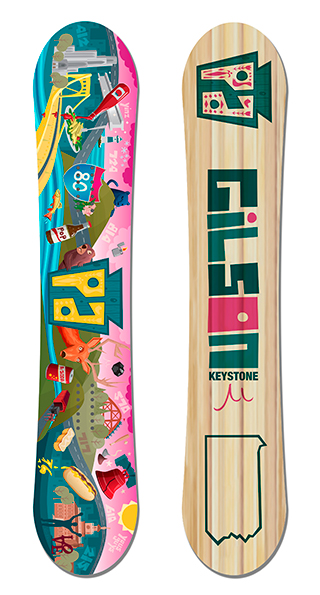 The Keystone graphics